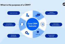 CRM Chrome Extensions