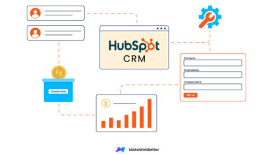 HubSpot CRM pricing